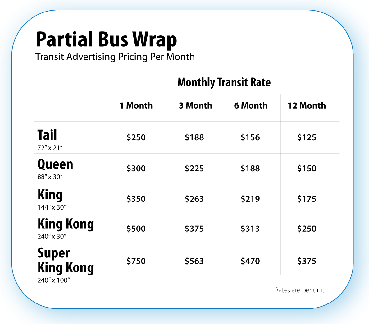 Partial Wrap Transit Advertising Pricing